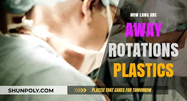Decoding Away Rotations in Plastics: A Comprehensive Guide