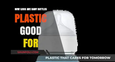 Baby Bottle Plastic Lifespan: Safety, Durability, and Replacement Guide