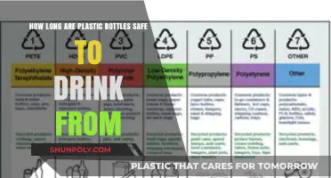 Plastic Bottle Safety: How Long Can You Safely Use Them?