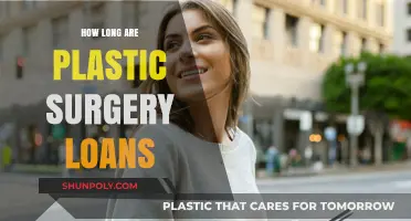 Understanding Plastic Surgery Loan Terms and Repayment Durations