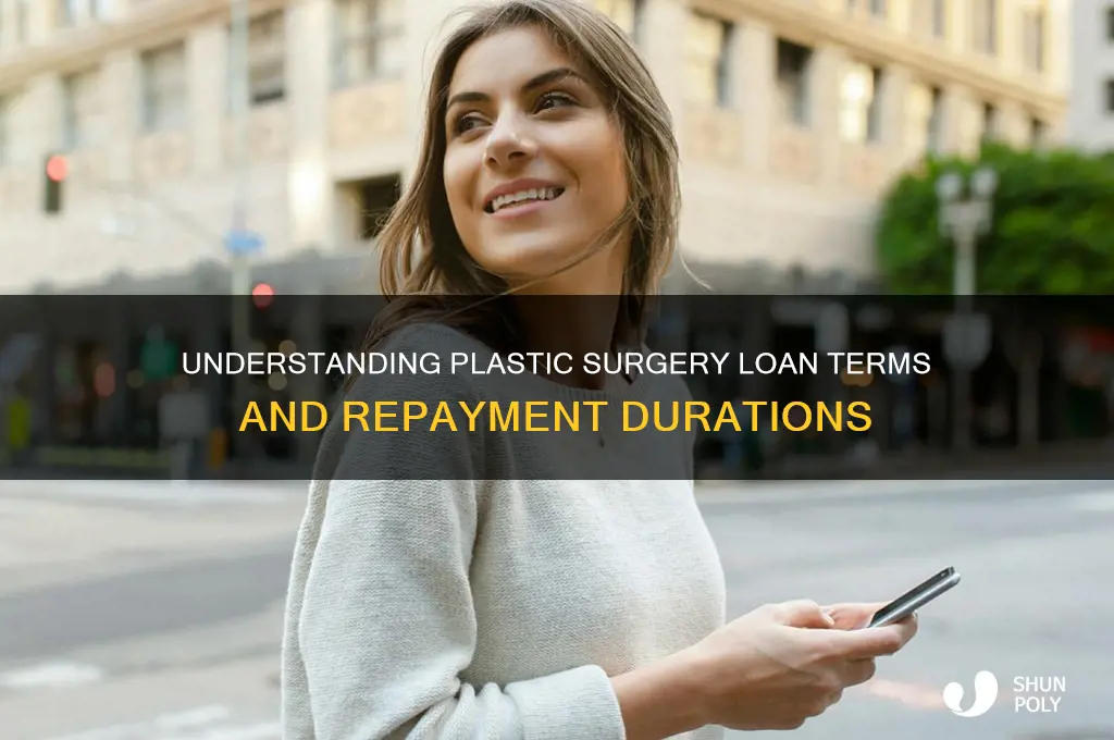 how long are plastic surgery loans