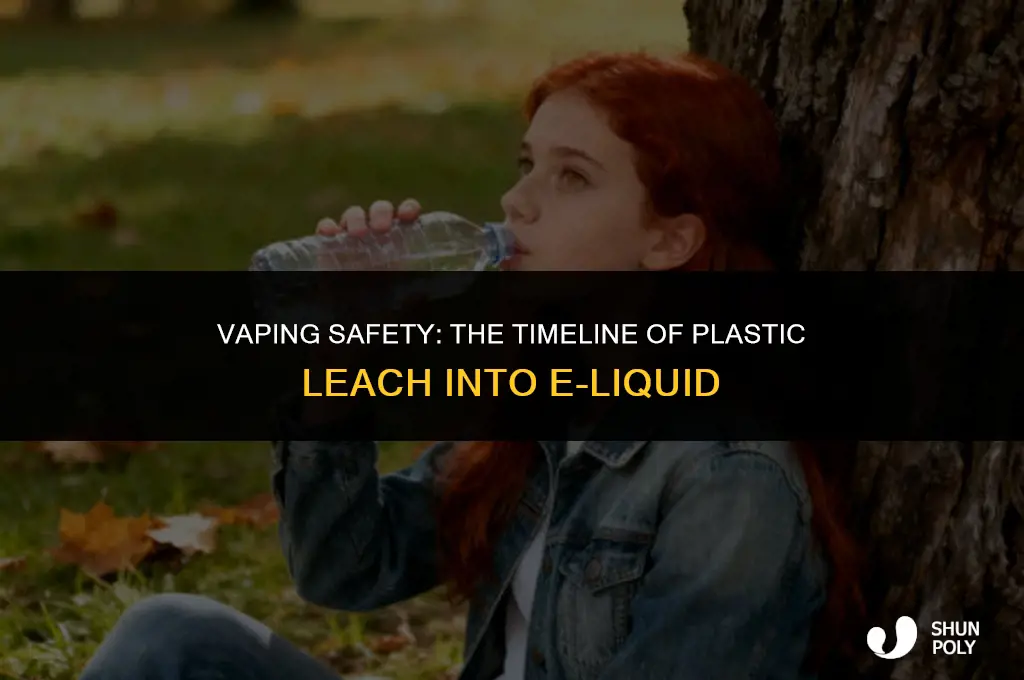 how long before plastic leaches into eliquid