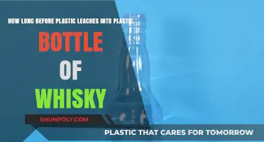 Whisky Bottles and Plastic: Understanding Leaching Risks and Timelines