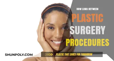 Timing Your Transformations: Optimal Spacing for Multiple Plastic Surgeries