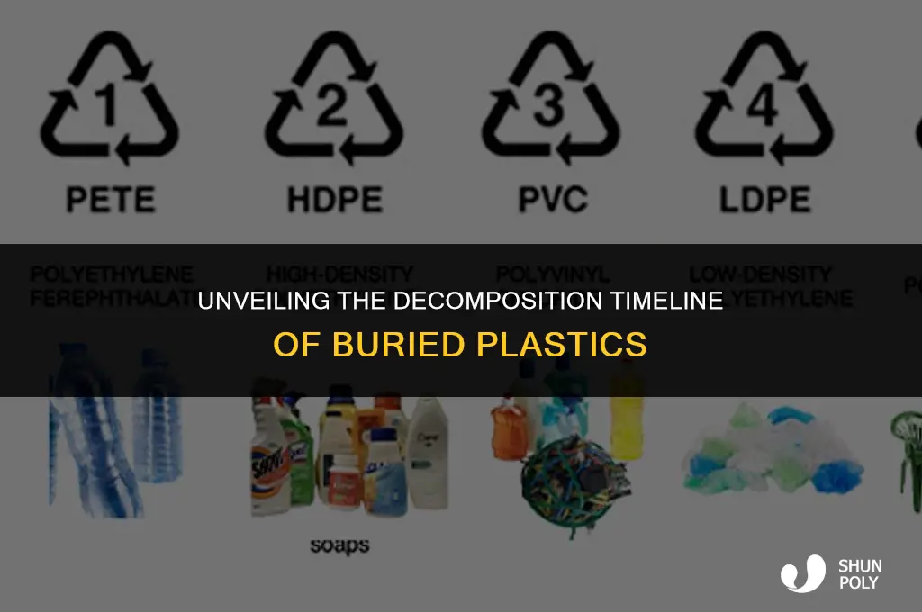 how long buried plastic descompose