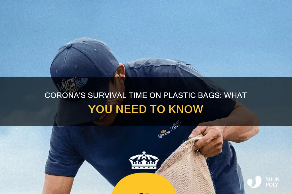 how long can corona live on a plastic bag