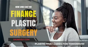 Financing Plastic Surgery: Understanding Repayment Terms and Options