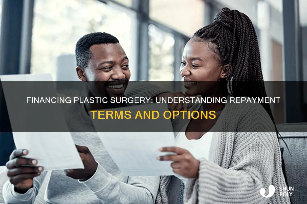 how long can you finance plastic surgery