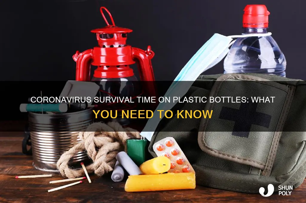 how long coronavirus last on plastic bottles
