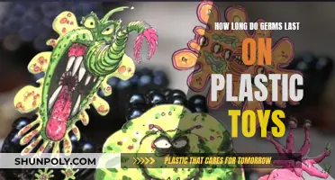Germs on Plastic Toys: Understanding Their Lifespan and Impact
