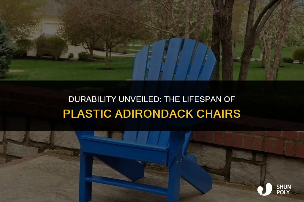 how long do plastic adirondack chairs last