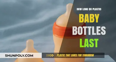 Plastic Baby Bottles Lifespan: Durability, Safety, and Replacement Guide