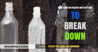 Plastic Bottles' Breakdown: Understanding Their Environmental Impact and Lifespan