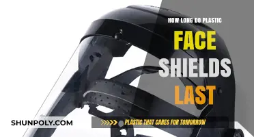 Durability of Plastic Face Shields: A Comprehensive Guide