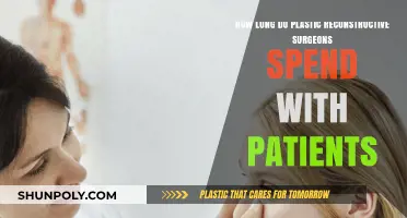 Patient Time in Plastic Reconstructive Surgery: What to Expect