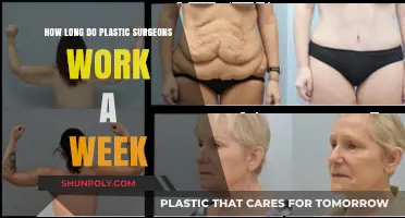 Plastic Surgeons' Weekly Work Hours: Balancing Precision and Demands