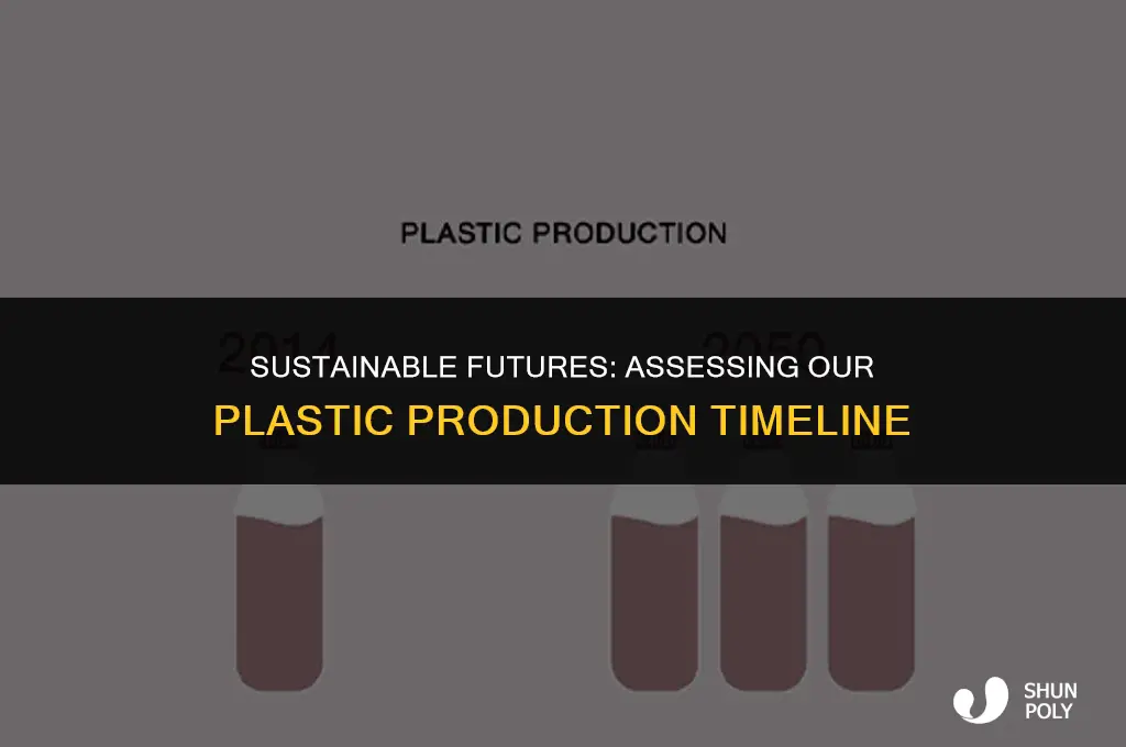 how long do we have the resources tomake plastic