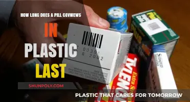 Preserving Potency: The Shelf Life of Pills in Plastic Packaging