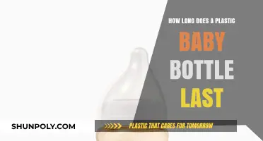 Plastic Baby Bottle Lifespan: Durability, Safety, and Replacement Tips