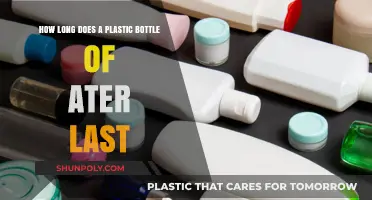Plastic Water Bottles: Lifespan, Environmental Impact, and Sustainable Alternatives