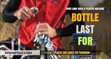 Durability of Plastic Nalgene Bottles: Lifespan and Sustainability Tips