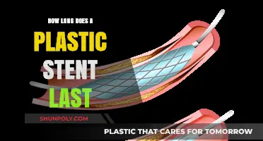 Understanding the Durability of Plastic Stents: A Comprehensive Guide