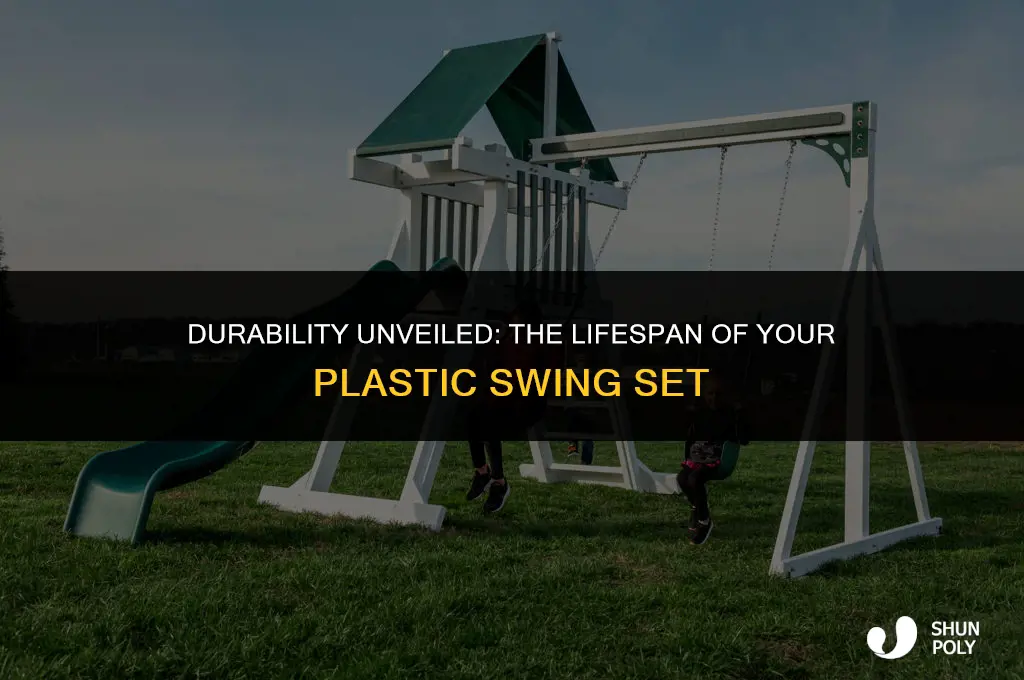 how long does a plastic swing set last