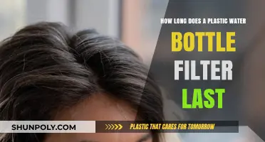 Plastic Water Bottle Filter Lifespan: What You Need to Know