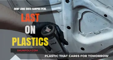 Durability of Carpro Perl on Plastics: A Comprehensive Guide