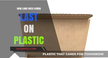 Unveiling the Mystery: Cobra's Longevity on Plastic Surfaces