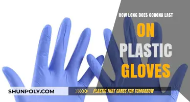 Duration of Coronavirus on Plastic Gloves: A Comprehensive Guide