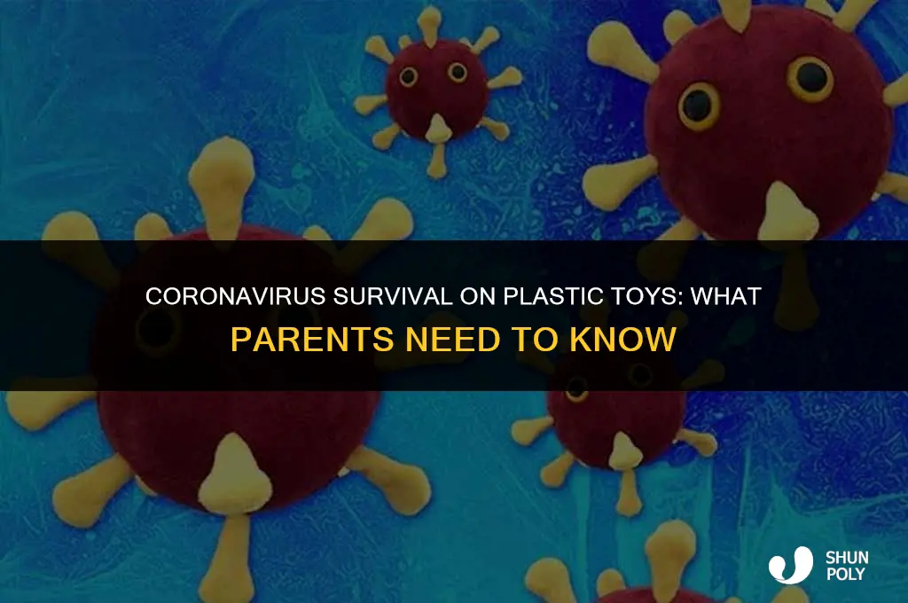 how long does coronavirus live on plastic toys