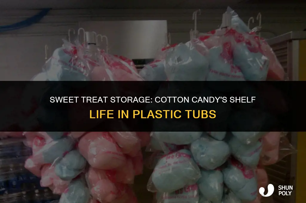 how long does cotton candy last in plastic tub