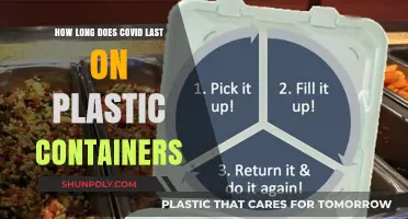 COVID-19: Plastic Containers and Their Safety