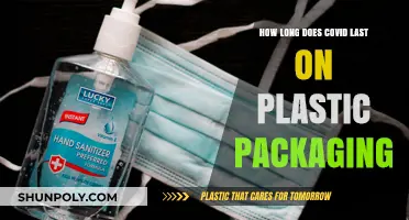 Unveiling the Persistence: COVID-19's Lifespan on Plastic Packaging