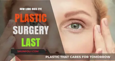 Eye Plastic Surgery Longevity: What to Expect and How Long It Lasts