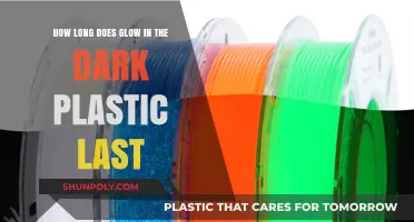 Unveiling the Lifespan of Glow-in-the-Dark Plastics: Facts and Myths