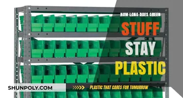 The Shelf Life of Green: How Long Does Plastic Stay Fresh?