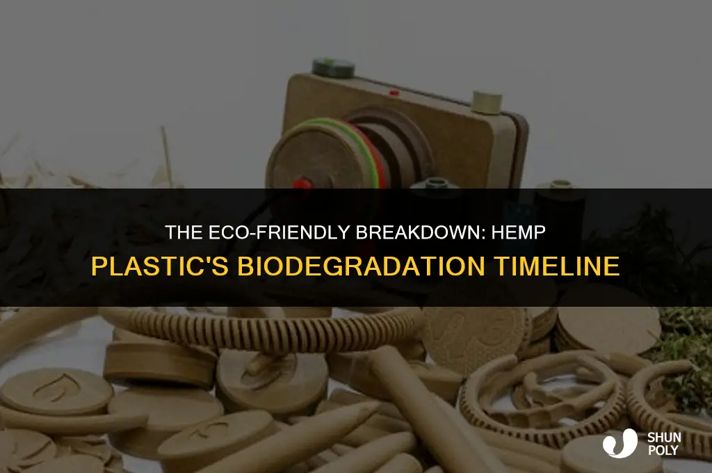how long does hemp plastic take to biodegrade