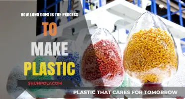 From Raw Materials to Plastic: Understanding the Manufacturing Process Timeline