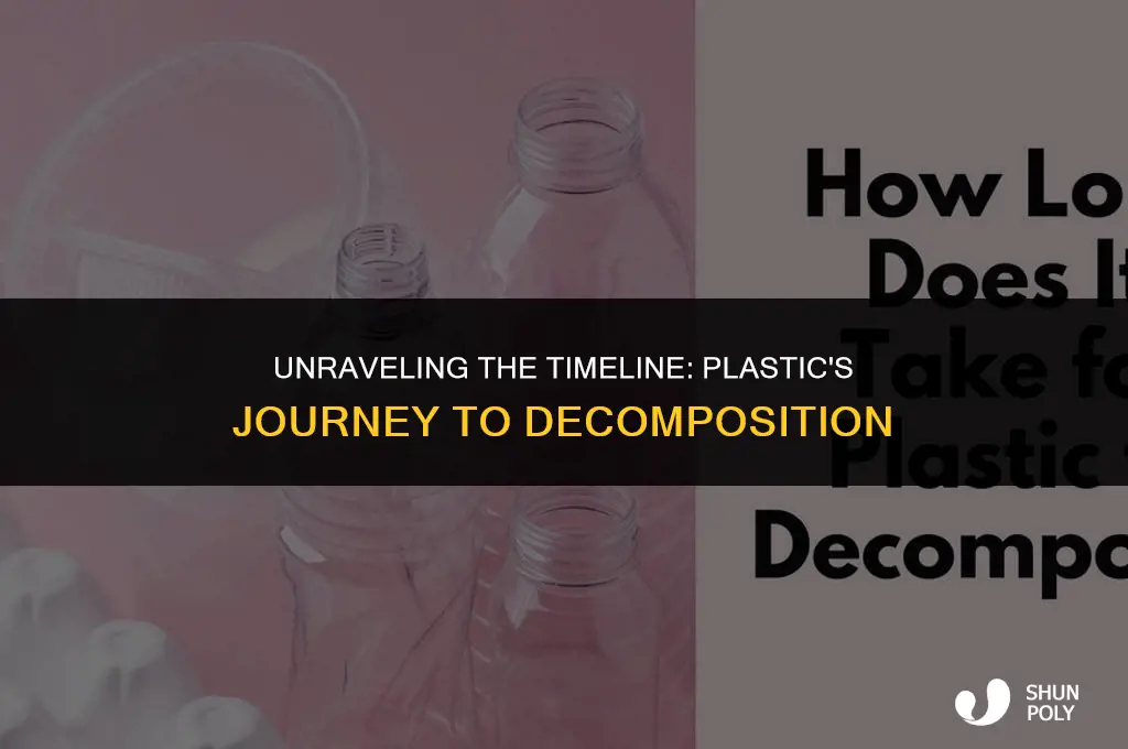 how long does it take for plastic to decomes