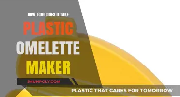 Plastic Omelette Maker: Time Efficiency and Cooking Duration Explained
