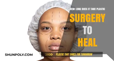 Plastic Surgery Recovery Timeline: Understanding Healing Duration and Process
