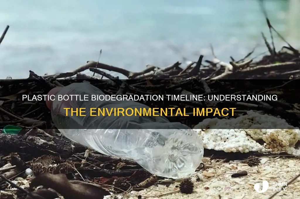how long does it take to biodegrade a plastic bottle