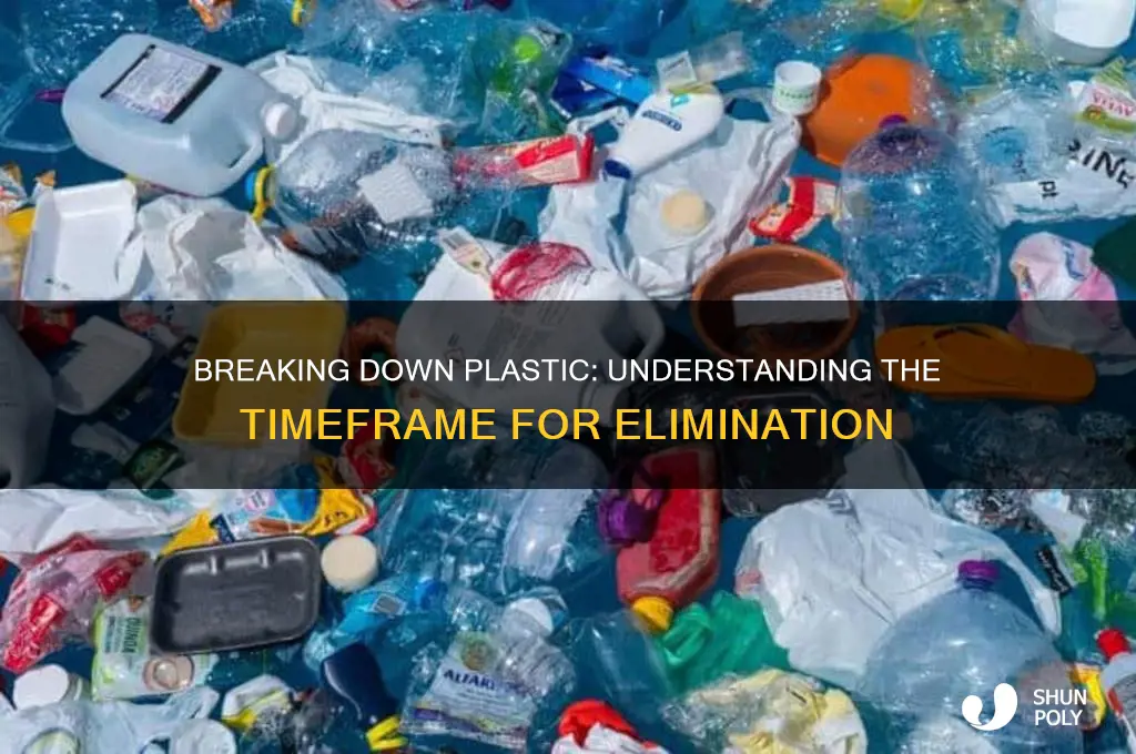 how long does it take to get rid of plastic