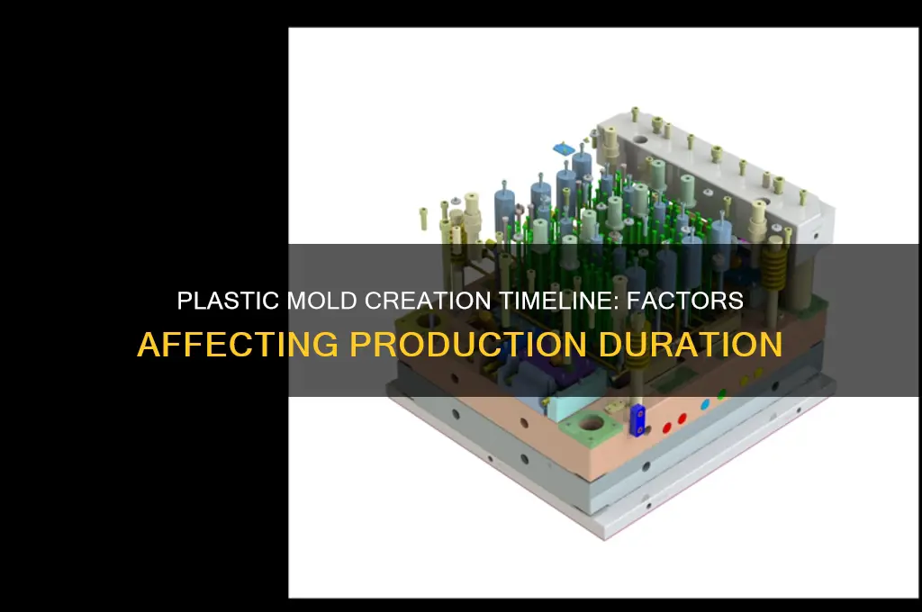how long does it take to make a plastic mold