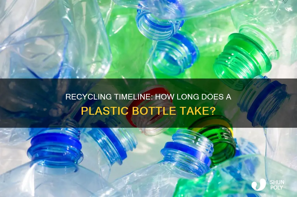 how long does it take to recycle a plastic bottle