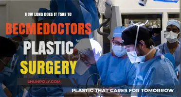 Becoming a Plastic Surgeon: Understanding the Time Commitment and Journey