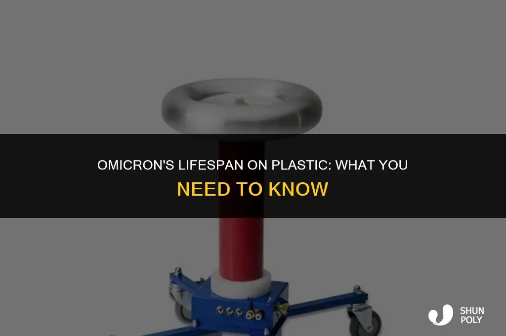 how long does omicron live on plastic