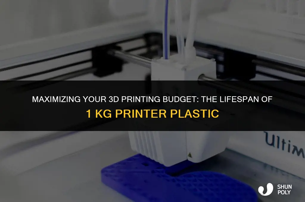 how long does one kg of 3d printer plastic last
